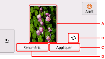 figure : écran tactile